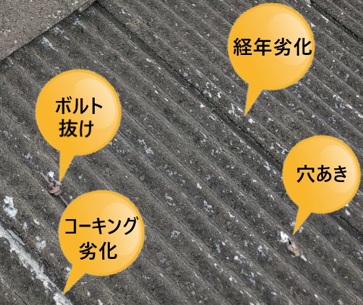 和泉市にて工場内の雨漏りを屋根カバー工法・雨樋工事で解消！